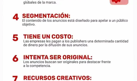 10 caracteristicas clave que debe tener una publicidad exitosa guia esencial