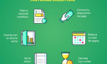 10 consejos efectivos sobre como mejorar tu historial crediticio