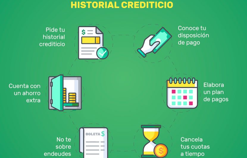 10 Consejos Efectivos sobre Cómo Mejorar tu Historial Crediticio