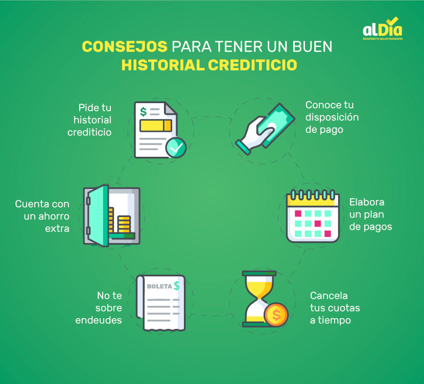 10 consejos efectivos sobre como mejorar tu historial crediticio