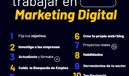 10 pasos esenciales para empezar a trabajar en marketing digital guia completa