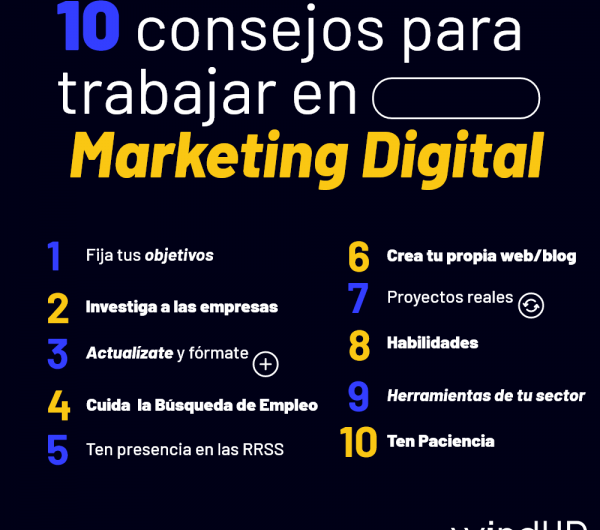 10 Pasos Esenciales para Empezar a Trabajar en Marketing Digital: Guía Completa