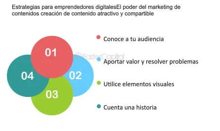 descifrando el marketing web que es y como puede impulsar tu negocio