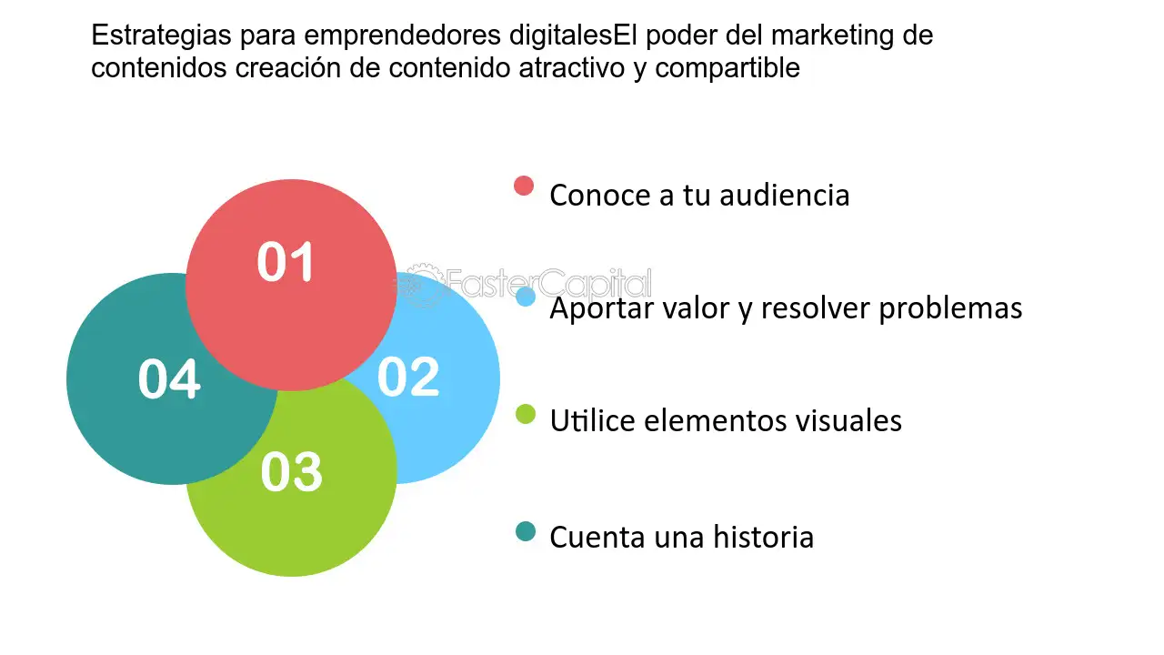 descifrando el marketing web que es y como puede impulsar tu negocio