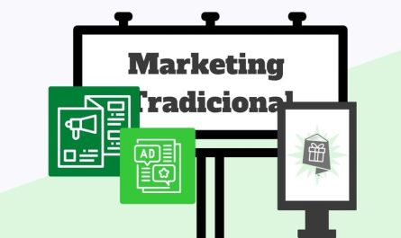 descifrando los secretos del marketing tradicional que es y como funciona