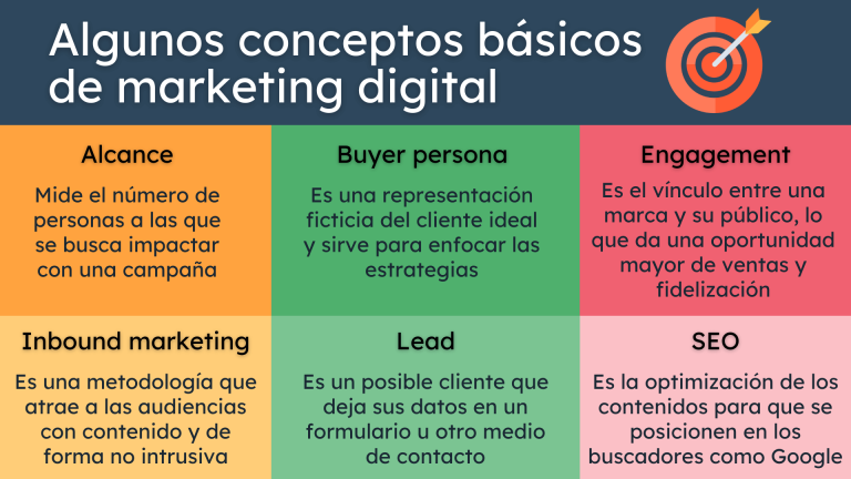 descubriendo el marketing digital que es y cuales son sus principales ventajas