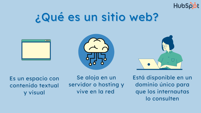 descubriendo lo esencial que es un sitio web y como funciona