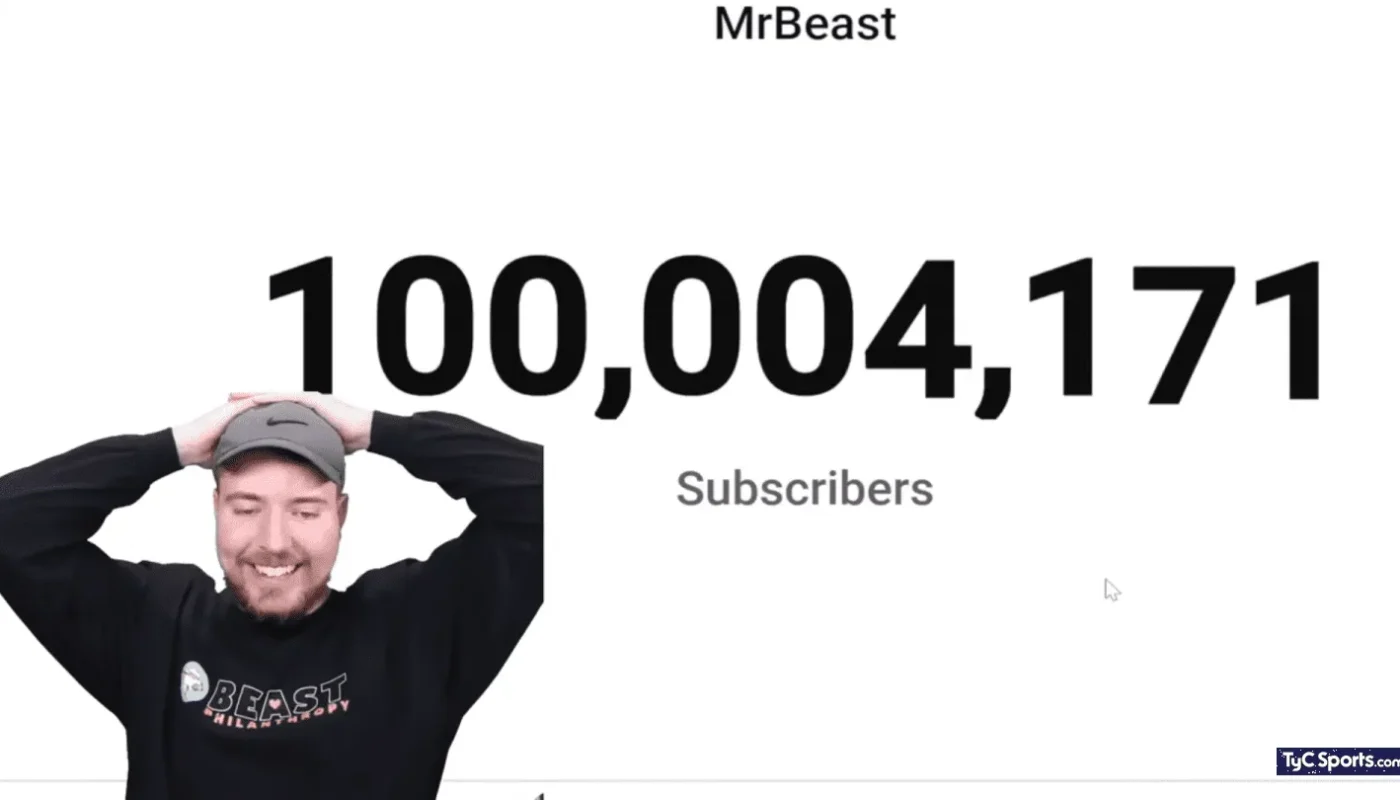 desvelando los numeros cuantos suscriptores tiene mrbeast en todos sus canales de youtube la ultima actualizacion