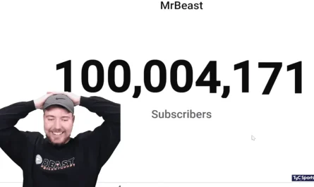 desvelando los numeros cuantos suscriptores tiene mrbeast en todos sus canales de youtube la ultima actualizacion