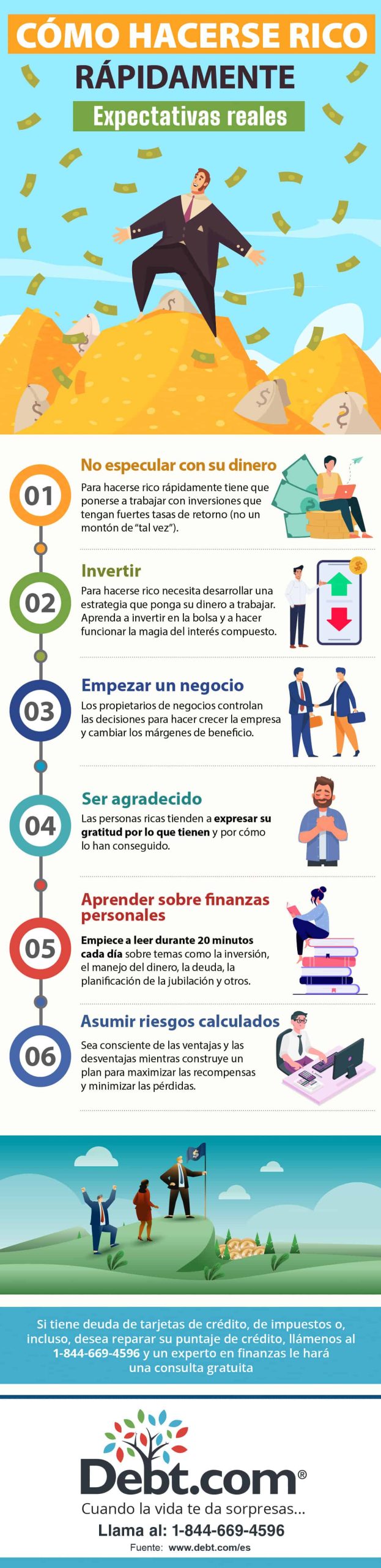 dominando la riqueza pasos probados para hacerse rico aunque no sea facil