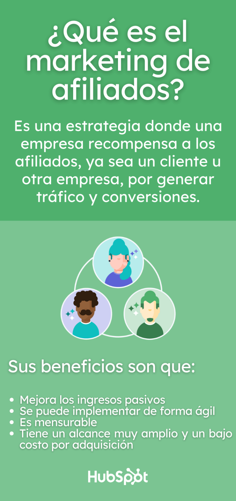 guia completa que es la afiliacion y como puede beneficiar tu negocio