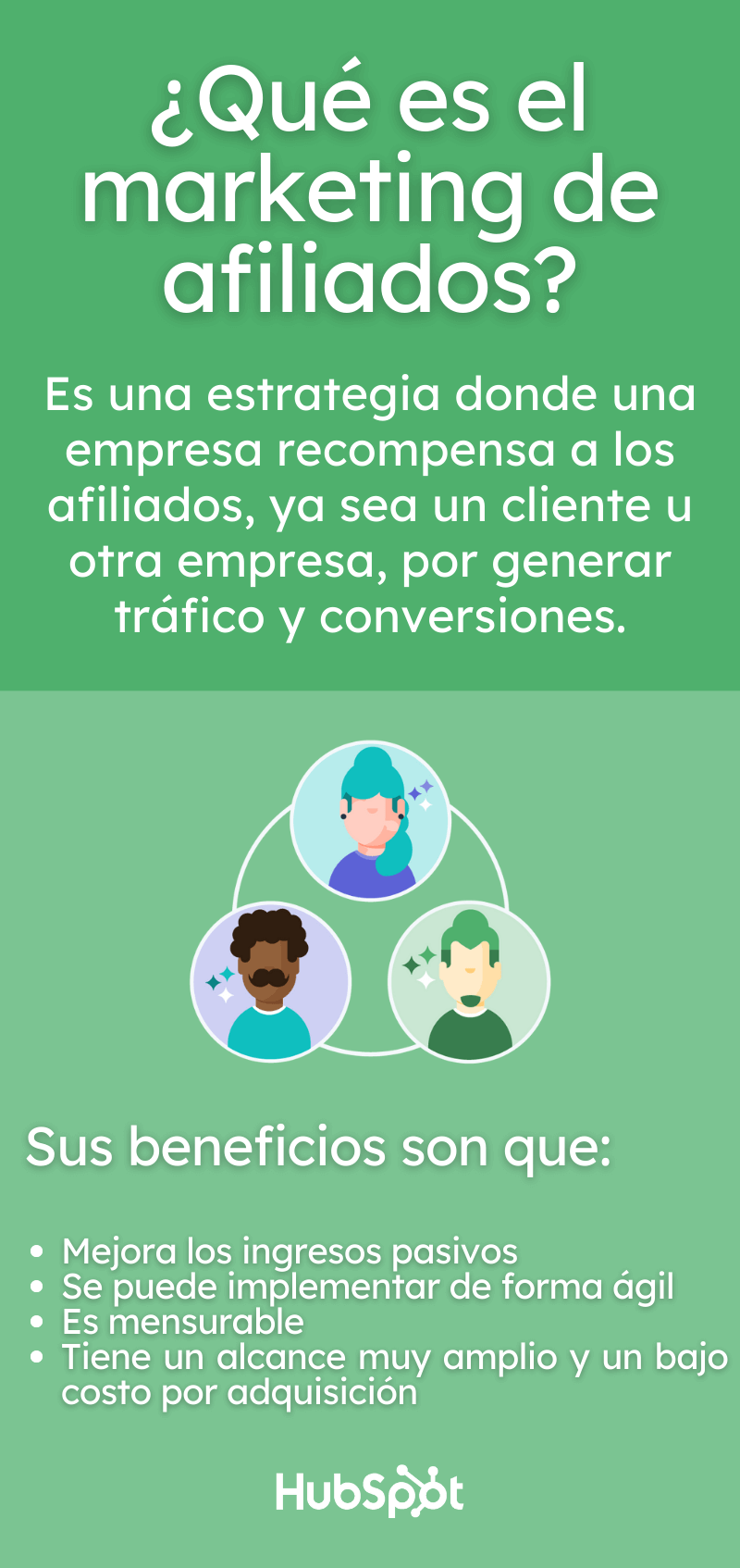 guia completa que es la afiliacion y como puede beneficiar tu negocio