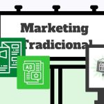 descifrando los secretos del marketing tradicional que es y como funciona