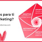 entendiendo el mundo del marketing que es la publicidad