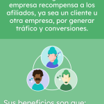 guia completa que es la afiliacion y como puede beneficiar tu negocio